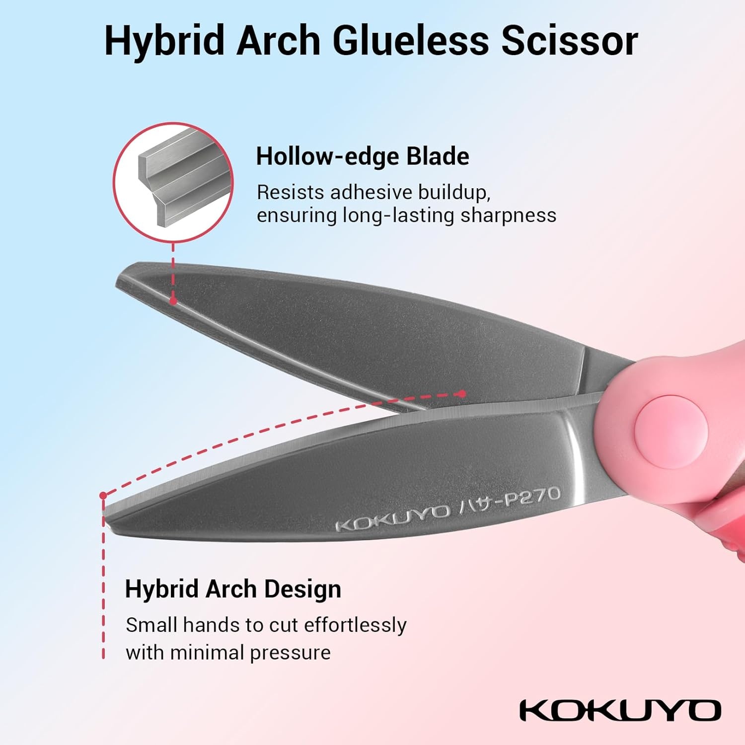 image:imageKokuyo Kids Safety Scissor Ergonomic ChildSafe Crafting Scissor Blunt Tips and Blade Cover Air Cushion Righthanded Childhood Scrapbooking Supplies for Kids Cutter Pink HASAP270PPink
