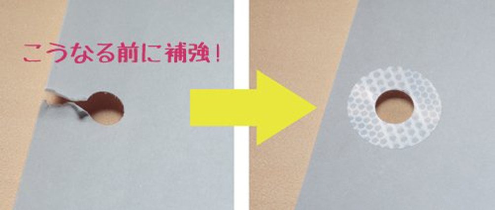 image:imageKokuyo OnePatch Stamp One Patch Hole Reinforcer Sticker 200 StickersPack 3 Packs Blue Japan Import TAPSM10BX3