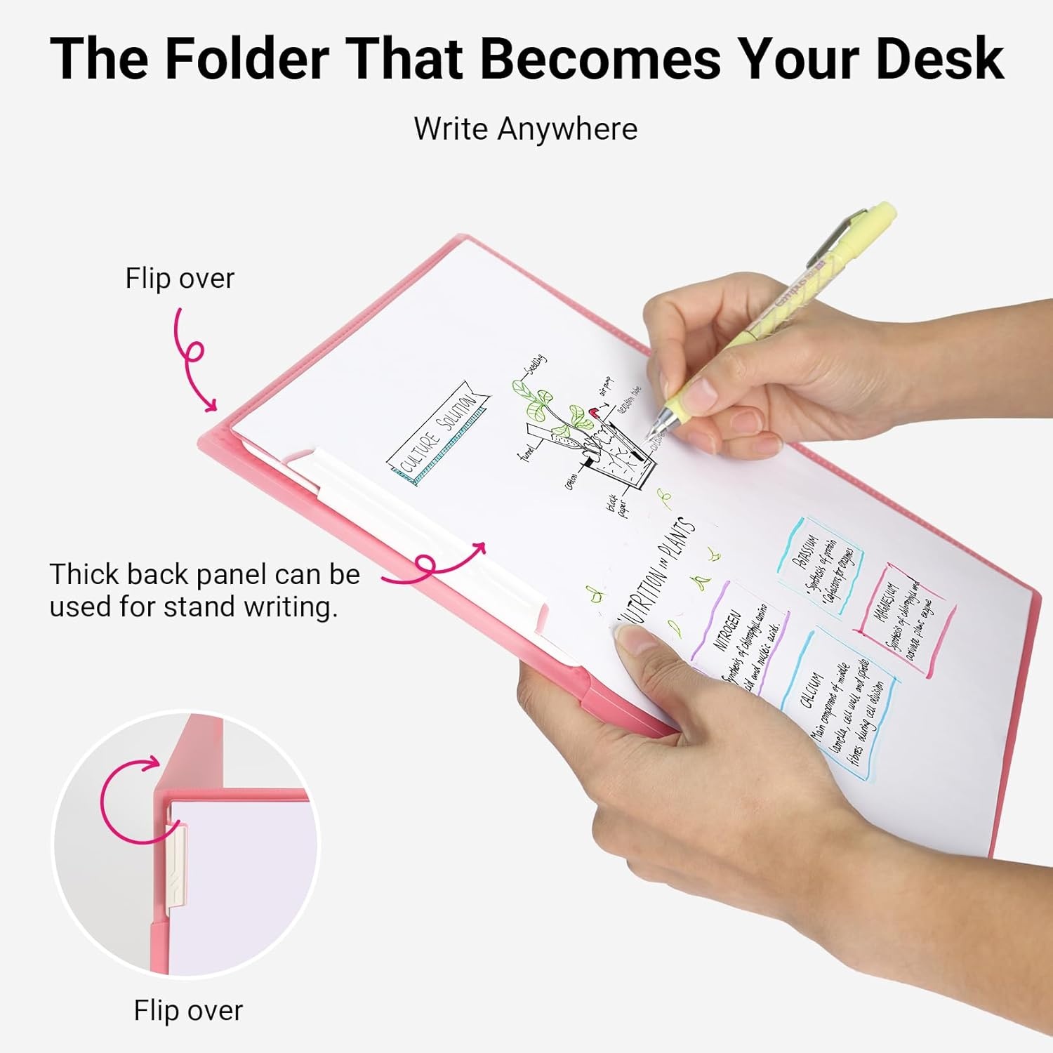 image:imageKokuyo Portfolio Folder with Pockets Folder for Paper OrganizationHeavy Duty Pocket Folder Fits US Letter amp A4Flip amp Write SurfaceDualPurpose Clip amp Pocket DesignFUCEH755MYellow