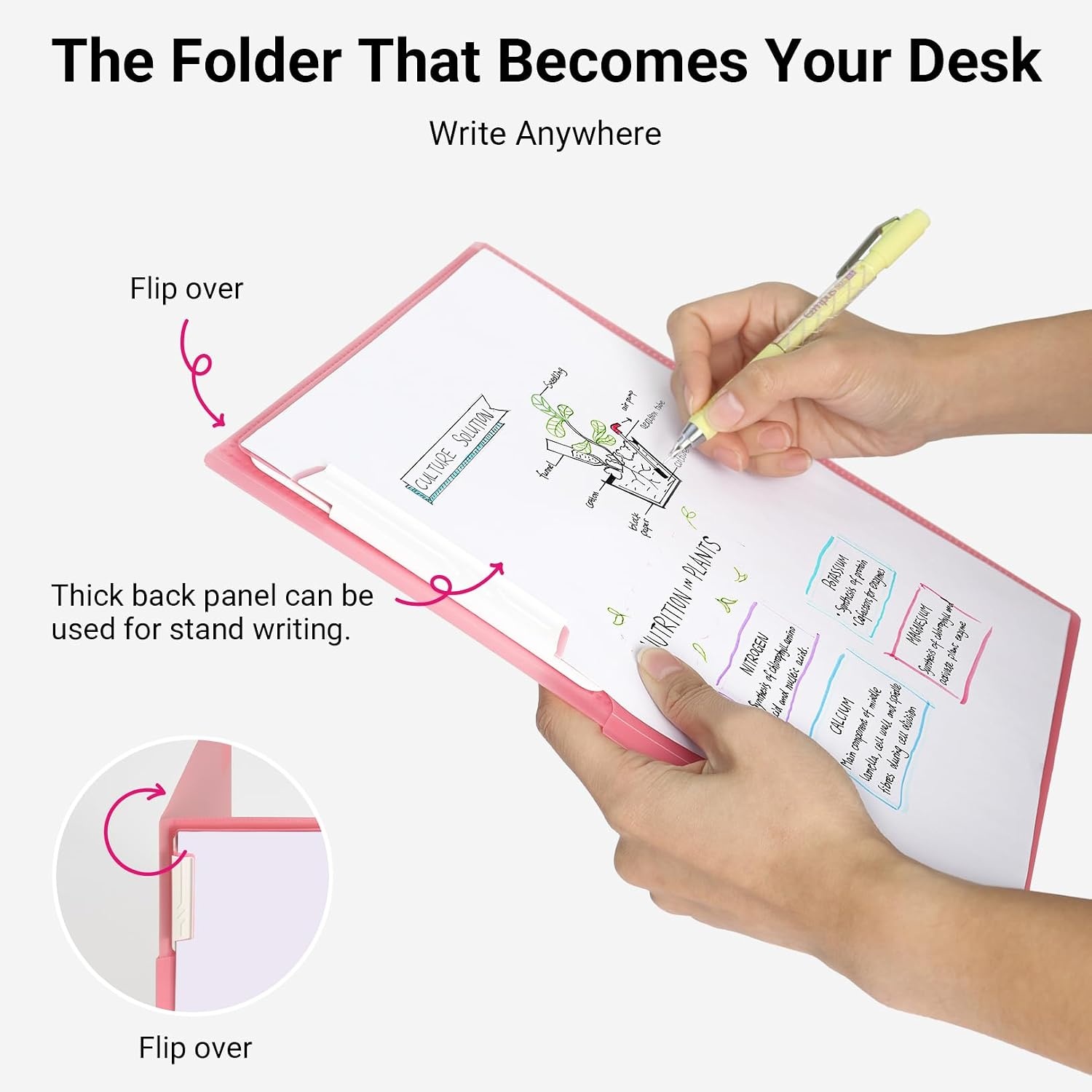 image:imageKokuyo Portfolio Folder with Pockets Folder for Paper OrganizationHeavy Duty Pocket Folder Fits US Letter amp A4Flip amp Write SurfaceDualPurpose Clip amp Pocket DesignFUCEH755MLight Blue