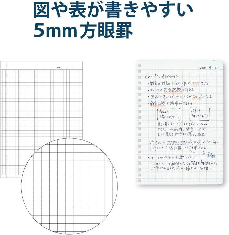 image:imageKokuyo Spiral Graph Notebook 58 x 41 Business Journal A6 Soft Ring Notebooks with 5mm Grid Ruled 70 Perforated Sheets Black 1 Subject Notebook Note Taking for WorkJapan ImportSUSV457S5D