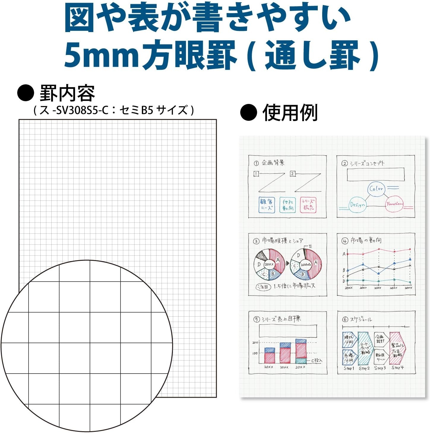 image:imageKokuyo Spiral Graph Notebook 83 x 58 Business Journal A5 Soft Ring Notebooks with 5mm Grid Ruled 80 Perforated Sheets Sliver 1 Subject Notebook Note Take for Work Japan ImportSUSV338S5CA5