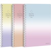 4 Gradient